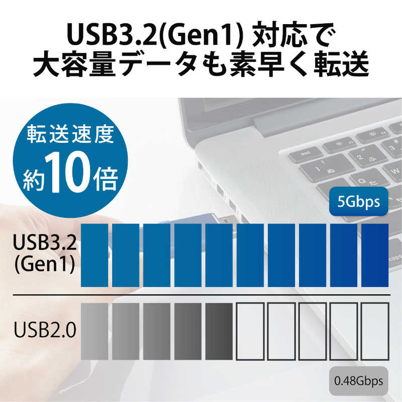 エレコム　ELECOM エレコム　ELECOM 外付けSSD USB-A接続 ブルー  128GB  ポータブル型  ESD-EMN0128GBUR ESD-EMN0128GBUR