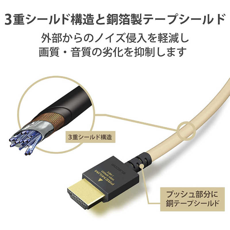 エレコム　ELECOM エレコム　ELECOM HDMIケーブル Premium HDMI ベージュ [1m /HDMI⇔HDMI /スタンダードタイプ /4K対応] DH-HDP14EY10BE DH-HDP14EY10BE