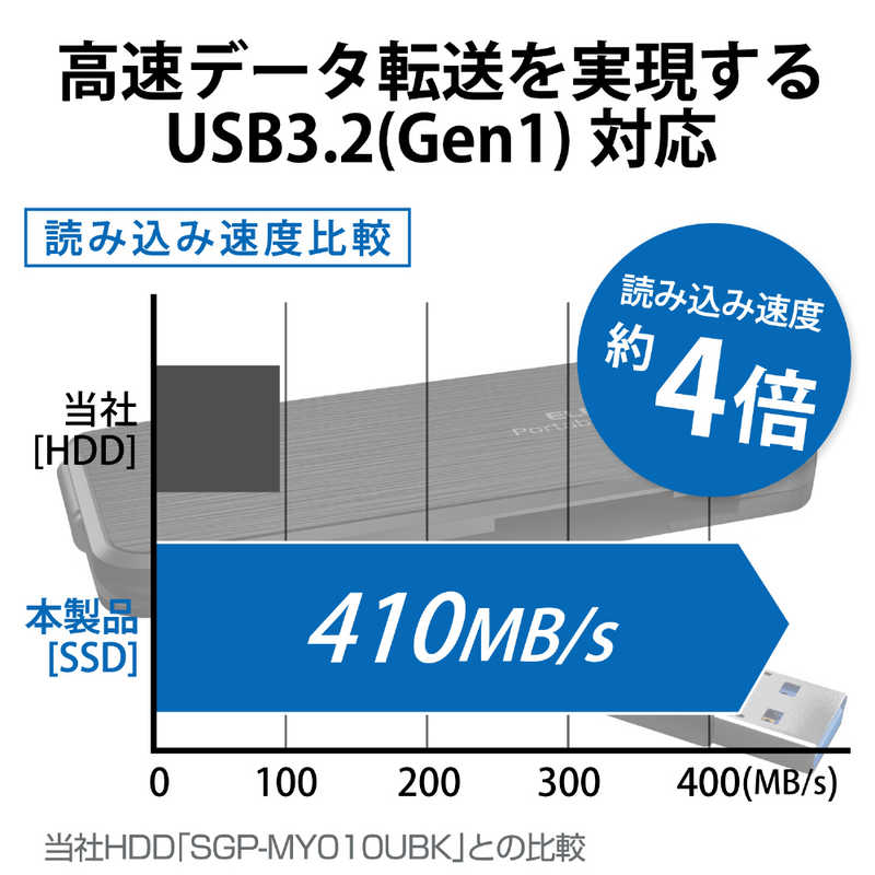 エレコム　ELECOM エレコム　ELECOM 外付けSSD ｹｰﾌﾞﾙ収納対応 USB3.2(Gen1)対応 500GB　ﾌﾞﾗｯｸ ESD-ECA0500GBKR ESD-ECA0500GBKR