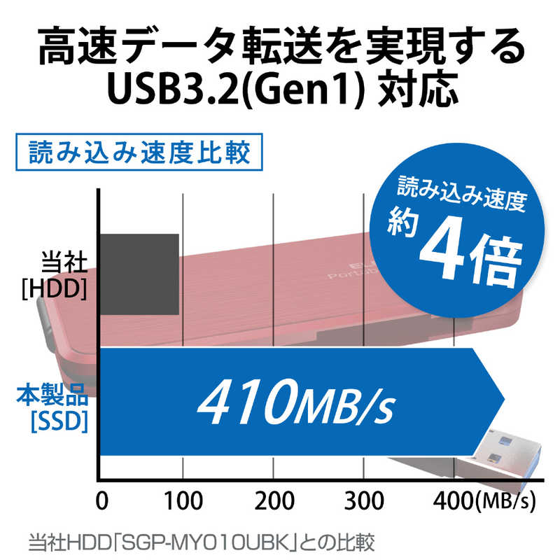 エレコム　ELECOM エレコム　ELECOM 【アウトレット】外付けSSD ｹｰﾌﾞﾙ収納対応 USB3.2(Gen1)対応 1TB　ﾚｯﾄﾞ ESD-ECA1000GRDR ESD-ECA1000GRDR