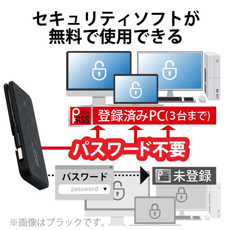 エレコム　ELECOM エレコム　ELECOM 外付けSSD ｹｰﾌﾞﾙ収納対応 USB3.2(Gen1)対応 1TB　ﾚｯﾄﾞ ESD-ECA1000GRDR ESD-ECA1000GRDR