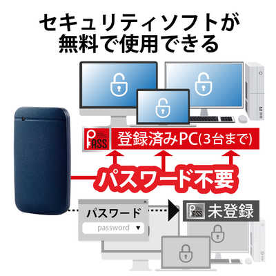 エレコム ELECOM 外付けSSD ポータブル USB3.2(Gen1)対応 Type-C&Type