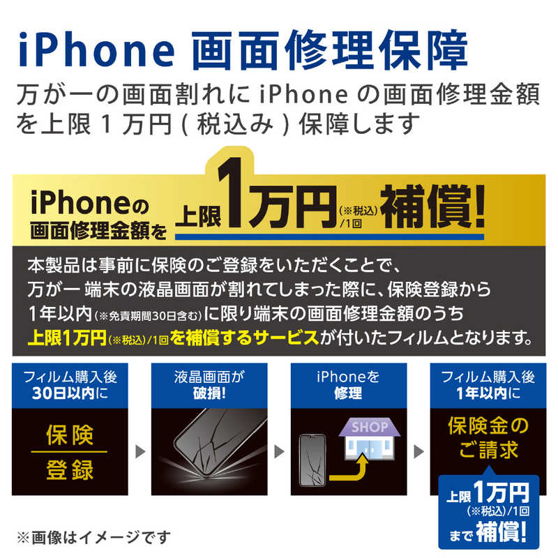 エレコム　ELECOM エレコム　ELECOM iPhone 13/iPhone 13 Pro兼用/ガラスフィルム/強化 PM-A21BFLGH-I PM-A21BFLGH-I