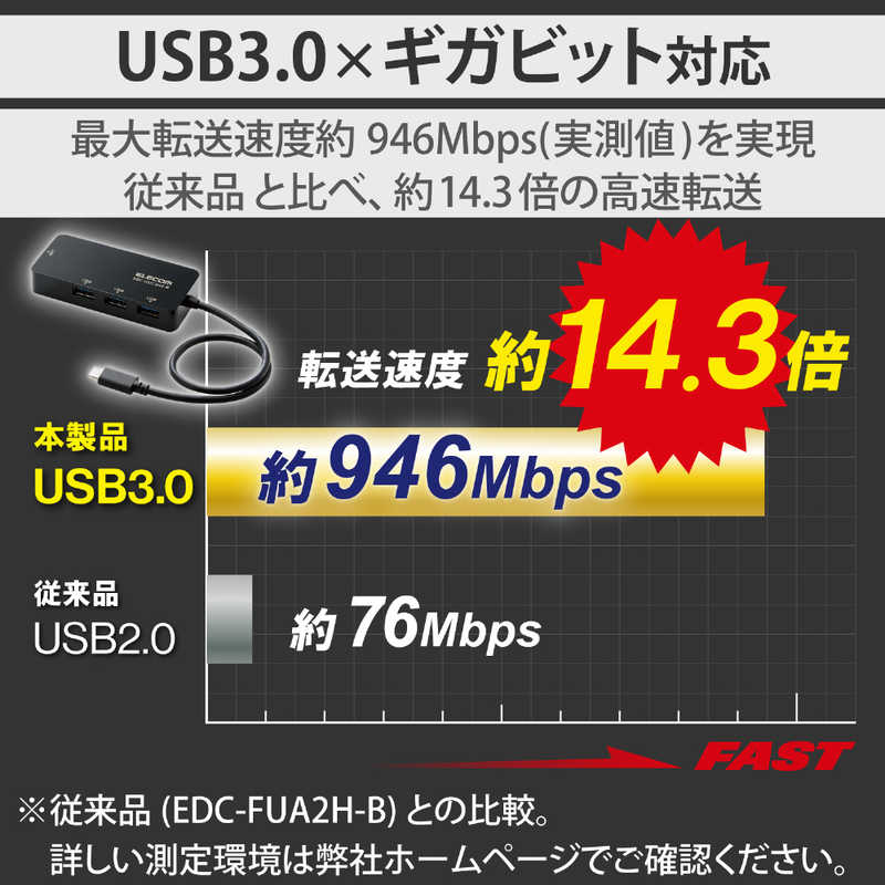 エレコム　ELECOM エレコム　ELECOM LANアダプター 有線 タイプC Giga USBハブ付 (USB-A×3) USB3.2(Gen1) 3.1(Gen1) 3.0 10 100 1000Mbps 【Windows Mac対応】 EDC-GUC3H2-B EDC-GUC3H2-B