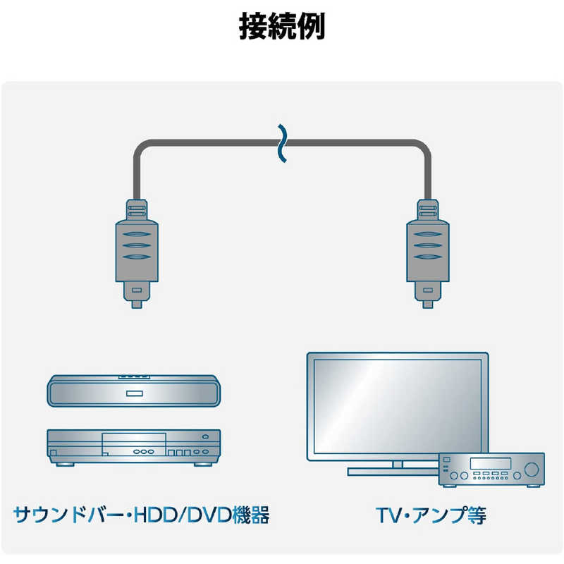 エレコム Elecom 光デジタルケーブル オーディオケーブル 角型 角型 1m サウンドバー Tvスピーカー テレビ ゲームコンソール対応 Eu Rohs指令準拠 ブラック Dhopt10bk の通販 カテゴリ オーディオ ヘッドホン 楽器 エレコム Elecom 家電通販のコジマネット エレコム Elecom 光デジタルケーブル オーディオケーブル 角型 角型 1m サウンドバー Tvスピーカー テレビ ゲームコンソール対応 Eu Rohs指令準拠 ブラック Dhopt10bk の通販 カテゴリ オーディオ ヘッドホン 楽器 エレコム Elecom 家電通販のコジマネット