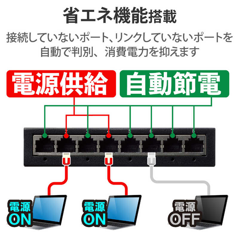 エレコム　ELECOM エレコム　ELECOM スイッチングハブ LAN ハブ 8ポート Giga対応 100010010Mbps 金属筐体 AC電源 ファンレス 静音 省エネ機能 壁掛け設置対応 ブラック EHC-G08MA-B EHC-G08MA-B