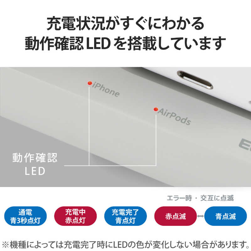 エレコム　ELECOM エレコム　ELECOM ワイヤレス充電器 7.5W+5W マグネット式[ MagSafe ワイヤレス充電 に対応した iPhone Apple Watch AirPods 各種対応] ホワイト W-MS06WH W-MS06WH