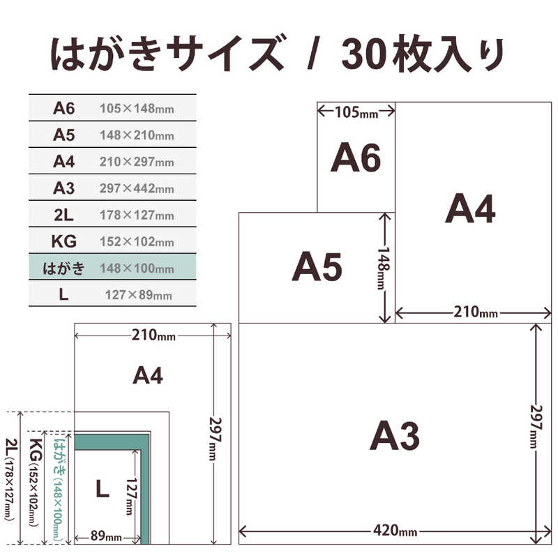 エレコム　ELECOM エレコム　ELECOM プリンター用紙 写真用紙 ハガキ 30枚 マット 最上級グレードART紙 特厚手 エアリーウォーム インクジェット用紙 ホワイト EJKAWH30 EJKAWH30