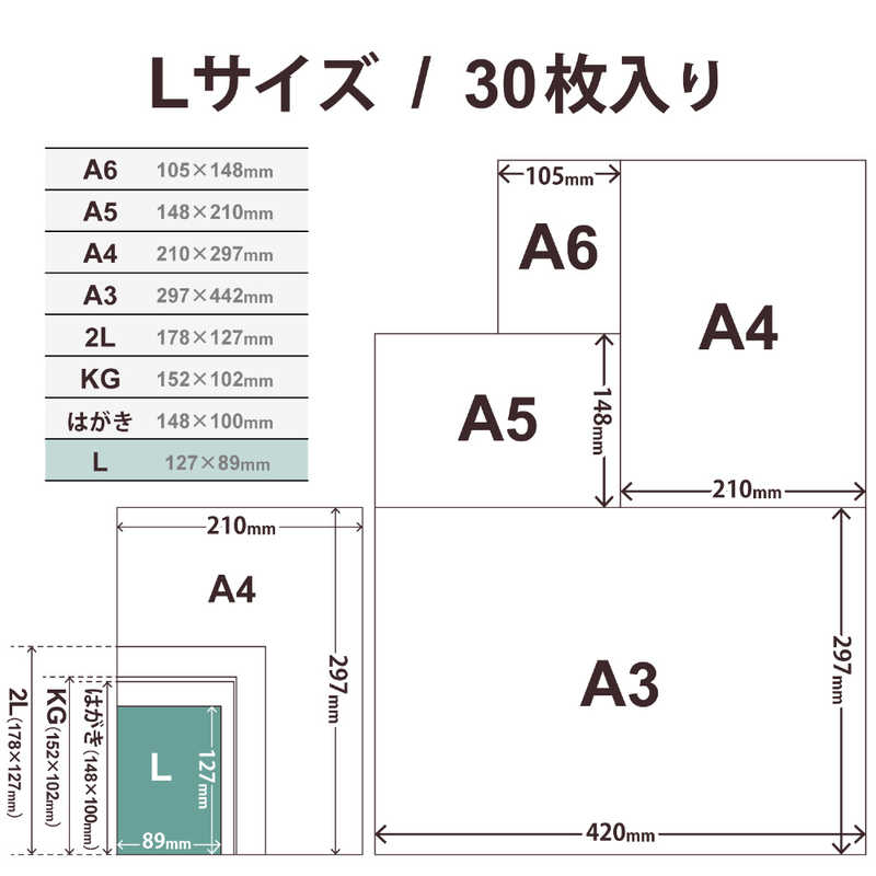 エレコム　ELECOM エレコム　ELECOM プリンター用紙 写真用紙 L判 30枚 マット 最上級グレードART紙 特厚手 エアリーウォーム インクジェット用紙 ホワイト EJKAWL30 EJKAWL30