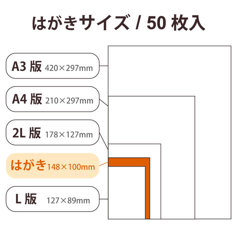 エレコム　ELECOM エレコム　ELECOM プリンター用紙 写真用紙 はがき 50枚 光沢 高グレード 厚手 ホワイト EJK-HQH50 EJK-HQH50