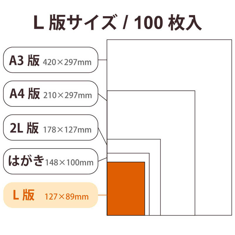 エレコム　ELECOM エレコム　ELECOM プリンター用紙 写真用紙 L判 100枚 光沢 高グレード 厚手 ホワイト EJK-HQL100 EJK-HQL100