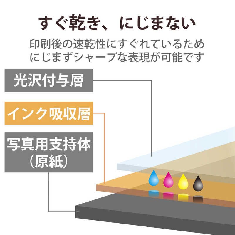 エレコム　ELECOM エレコム　ELECOM プリンター用紙 写真用紙 L判 50枚 光沢 高グレード 厚手 ホワイト EJK-HQL50 EJK-HQL50