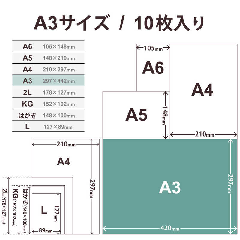 エレコム　ELECOM エレコム　ELECOM プリンター用紙 写真用紙 A3 10枚 光沢 印画紙 最上級グレード紙 厚手 インクジェット用紙 ホワイト EJKPROA310 EJKPROA310