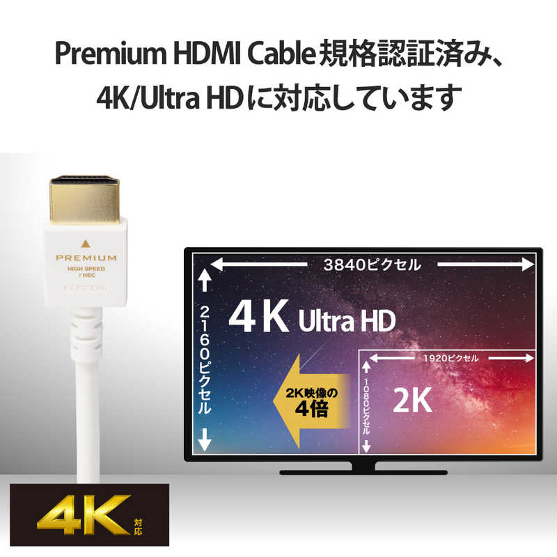 エレコム　ELECOM エレコム　ELECOM HDMIケーブル Premium HDMI 2m 4K 60P 金メッキ ホワイト DH-HDP14ES20WH DH-HDP14ES20WH