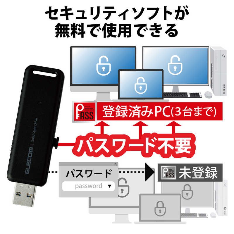 エレコム　ELECOM エレコム　ELECOM 外付けSSD USB-A接続 PS5/PS4、録画対応 ブラック [250GB /ポータブル型] ESD-EMB0250GBK ESD-EMB0250GBK