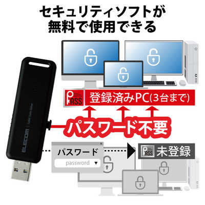 ☆新品未開封☆ESD-EMB1000GBK☆SSD☆PS5/PS4対応☆ Amazon | エレコム 外付けssd 1TB コンパクト ポータブル PS5/PS4対応