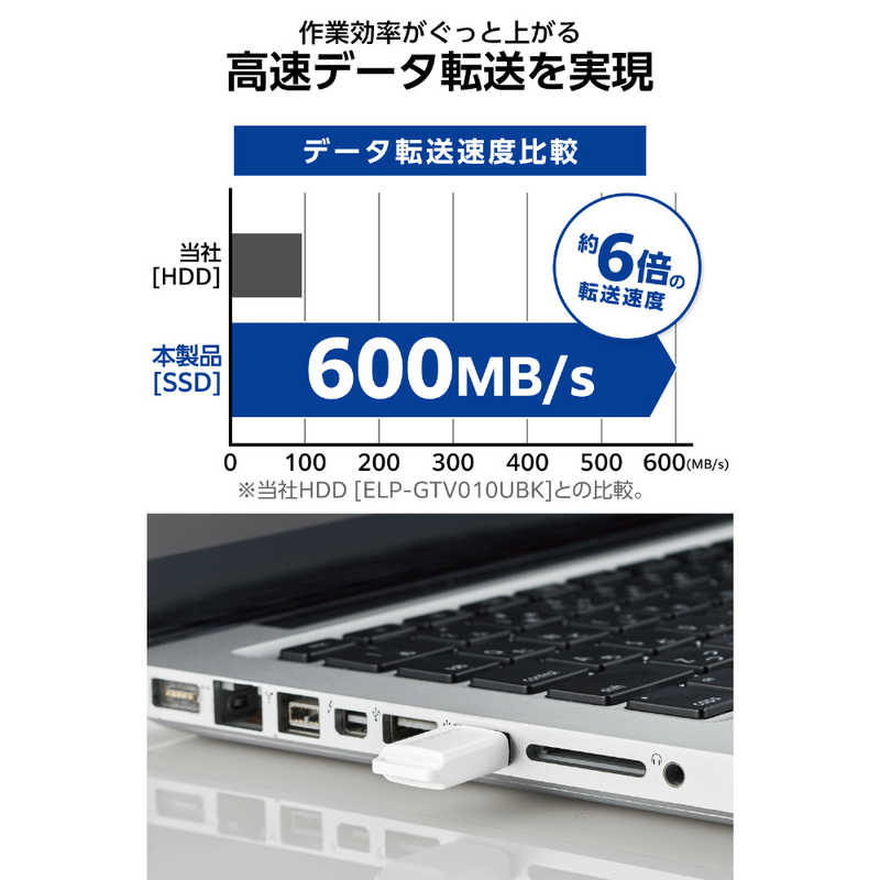 エレコム　ELECOM エレコム　ELECOM SSD 外付け 500GB USB3.2 Gen1 読出最大400MB/秒 超小型 USBメモリ型 ポータブル キャップ式 高速 耐衝撃 ホワイト ESD-EXS0500GWH ESD-EXS0500GWH