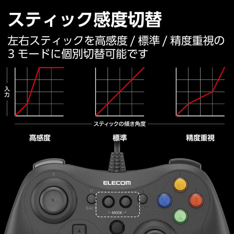 エレコム　ELECOM エレコム　ELECOM ゲームパッド 有線 USB接続 Xinput Xbox系ボタン配置 FPS仕様 13ボタン 振動 ブラック JC-GP30XVBK JC-GP30XVBK