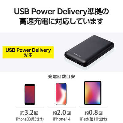 エレコム ELECOM モバイルバッテリー/リチウムイオン電池/薄型/PD20W