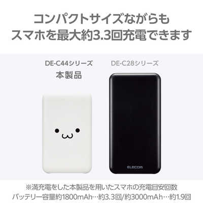 エレコム ELECOM モバイルバッテリー 10000mAh しろちゃん(ホワイト
