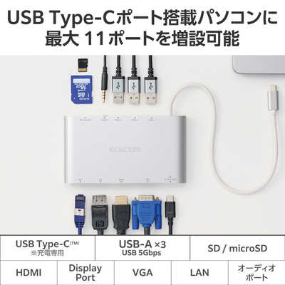 エレコム ELECOM USB Type C ドッキングステーション ハブ シルバー