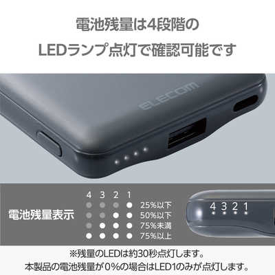エレコム ELECOM 薄型コンパクトモバイルバッテリー 5000mAh 最大15W