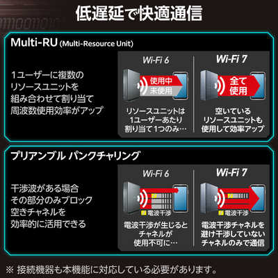 エレコム ELECOM WiFi 無線LAN ルーター 親機 WiFi7 11be