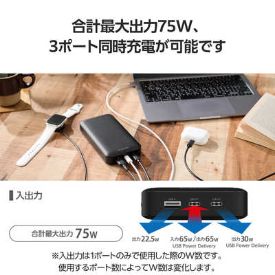 エレコム ELECOM モバイルバッテリー 20000mAh 入出力(Type-C ×1) 出力
