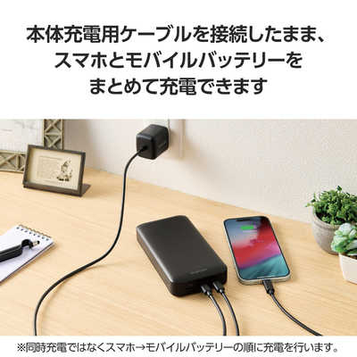 エレコム ELECOM モバイルバッテリー 20000mAh 入出力(Type-C ×1) 出力