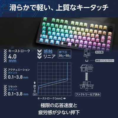 ELECOM Vcustom VK720A/TK-VK720ABK/JIS エレコム ELECOM ゲーミング