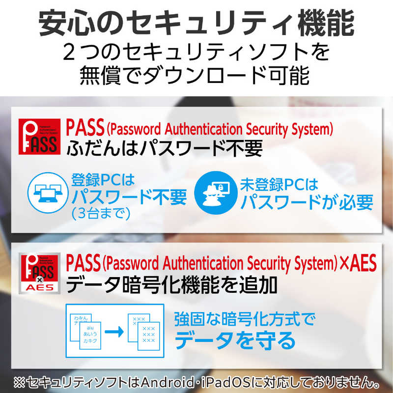 エレコム　ELECOM エレコム　ELECOM 外付けSSD USB-C＋USB-A接続 PS5/PS4対応 シルバー [250GB /ポータブル型] ESD-EPA0250GSV ESD-EPA0250GSV