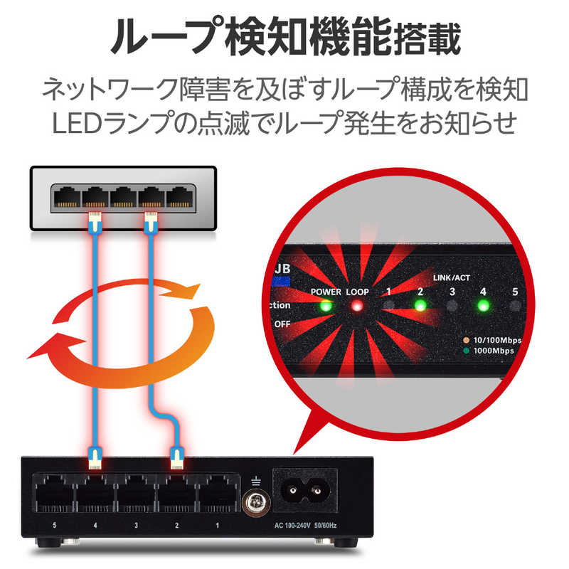 エレコム　ELECOM エレコム　ELECOM スイッチングハブ [5ポート /1Giga対応 /電源内蔵] メタル筐体 ブラック EHC-G05MN4-HJB EHC-G05MN4-HJB