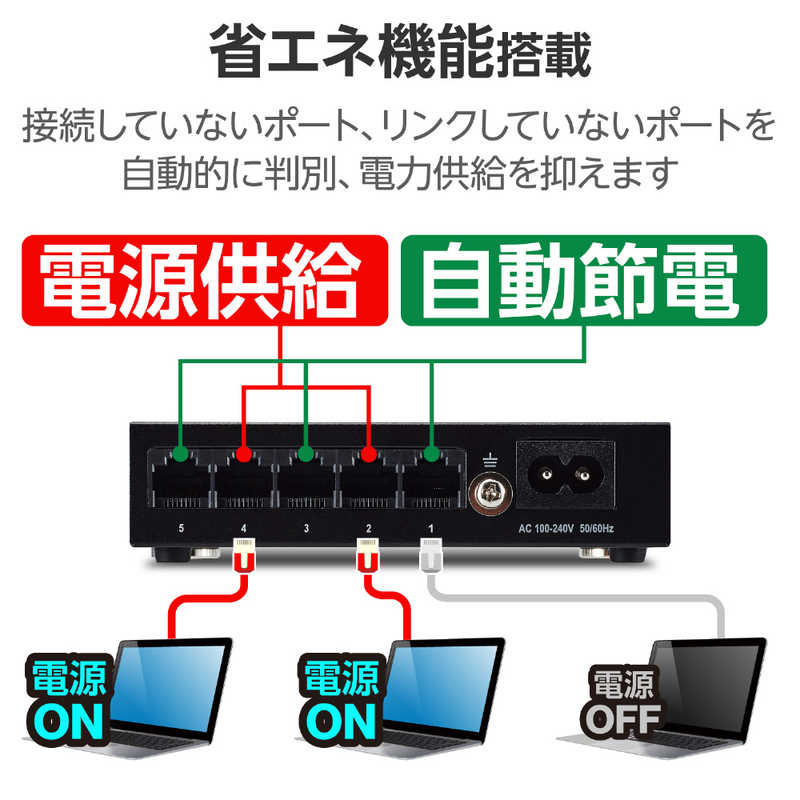 エレコム　ELECOM エレコム　ELECOM スイッチングハブ [5ポート /1Giga対応 /電源内蔵] メタル筐体 ブラック EHC-G05MN4-HJB EHC-G05MN4-HJB