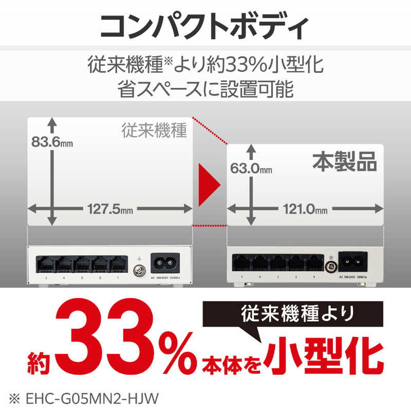 エレコム　ELECOM エレコム　ELECOM スイッチングハブ [5ポート /1Giga対応 /電源内蔵] メタル筐体 ホワイト EHC-G05MN4-HJW EHC-G05MN4-HJW