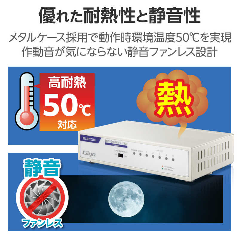 エレコム　ELECOM エレコム　ELECOM スイッチングハブ [5ポート /1Giga対応 /電源内蔵] メタル筐体 ホワイト EHC-G05MN4-HJW EHC-G05MN4-HJW