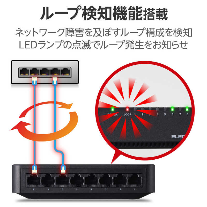 エレコム　ELECOM エレコム　ELECOM スイッチングハブ [8ポート /1Giga対応 /ACアダプター] プラ筐体 本体背面マグネット付き ブラック EHC-G08PA4-JB EHC-G08PA4-JB