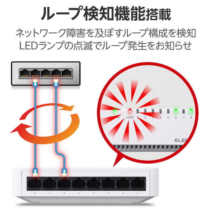 エレコム　ELECOM エレコム　ELECOM スイッチングハブ [8ポート /1Giga対応 /ACアダプター] プラ筐体 本体背面マグネット付き ホワイト EHC-G08PA4-JW EHC-G08PA4-JW