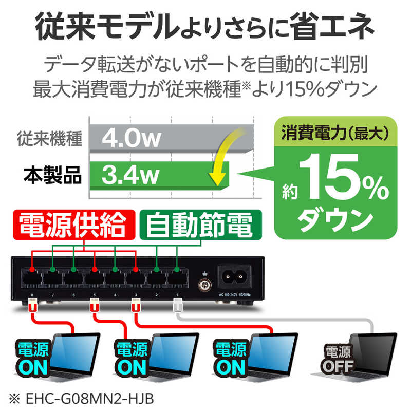 エレコム　ELECOM エレコム　ELECOM スイッチングハブ [8ポート /1Giga対応 /電源内蔵] メタル筐体 ブラック EHC-G08MN4-HJB EHC-G08MN4-HJB