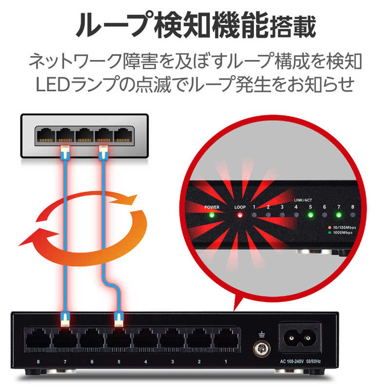 エレコム　ELECOM エレコム　ELECOM スイッチングハブ [8ポート /1Giga対応 /電源内蔵] メタル筐体 ブラック EHC-G08MN4-HJB EHC-G08MN4-HJB