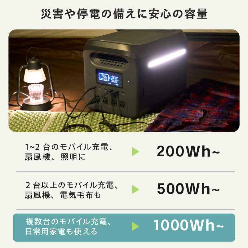 エレコム　ELECOM エレコム　ELECOM ポータブル電源 1229Wh (AC×4 Type-C×2 USB-A×4 カーアクセサリーソケット×1) ブラック DE-PS1200PBK DE-PS1200PBK