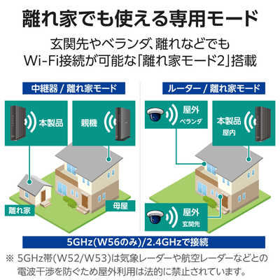 エレコム ELECOM WiFi 無線LAN ルーター 親機 Wi-Fi 6 11ax/11ac