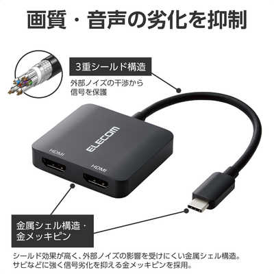 エレコム ELECOM USB Type-C - HDMI 変換 USB-C プラグ to HDMI