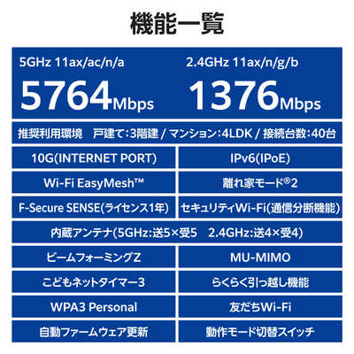 エレコム ELECOM WiFi ルーター Wi-Fi 7 11be 10ギガ対応 10Gポート