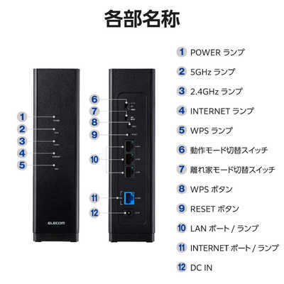 エレコム ELECOM WiFi ルーター Wi-Fi 7 11be 10ギガ対応 10Gポート