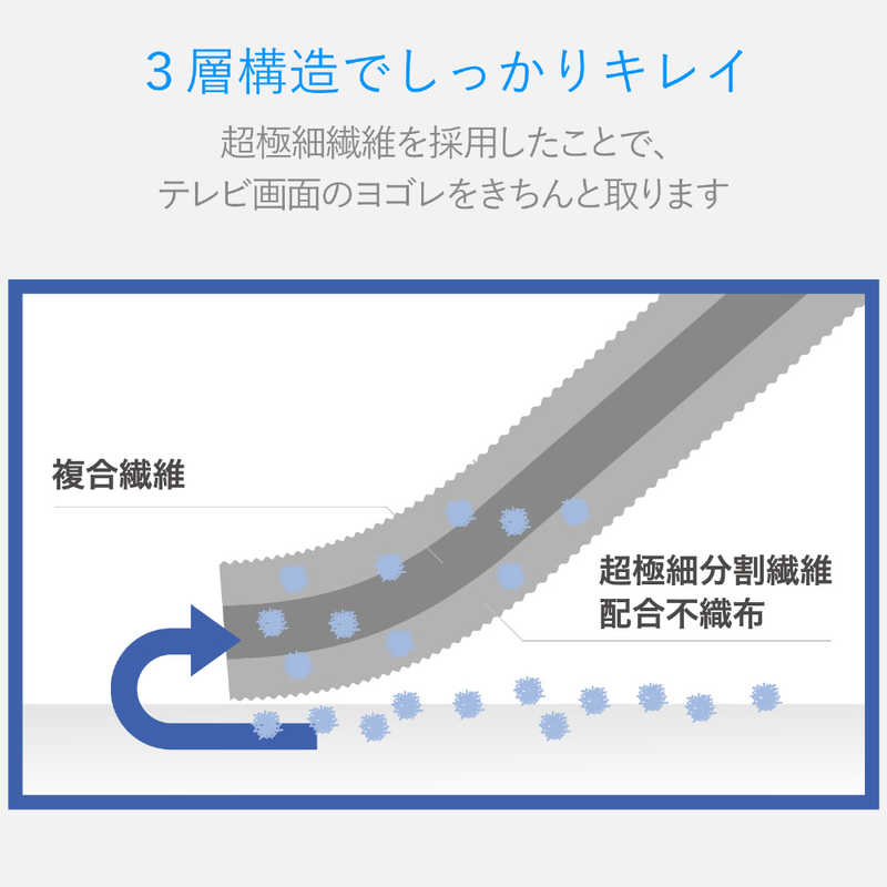 エレコム　ELECOM エレコム　ELECOM ウェットティッシュ TV用 ハンディ 50枚 AVD-TVWCB50H AVD-TVWCB50H