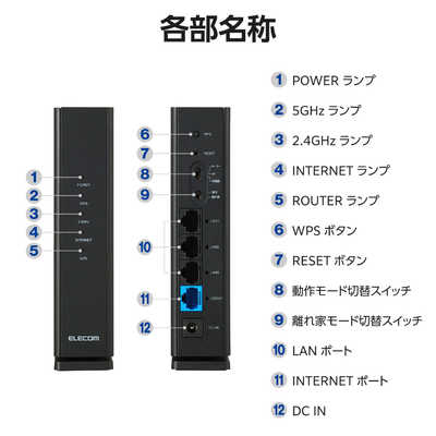 エレコム ELECOM WiFi ルーター AX3000 Wi-Fi6 無線LANルーター IPv6