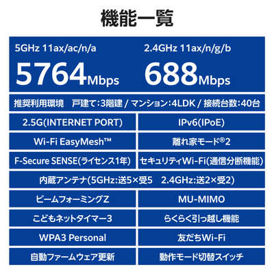 エレコム ELECOM Wi-Fi 7 ルーター 無線LAN 2.5Gbps WAN EasyMesh