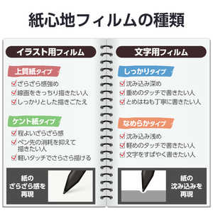 エレコム　ELECOM Surface Pro12/保護フィルム/紙心地 反射防止 上質紙タイプ TB-MSP25FLAPL