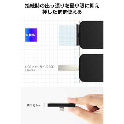 エレコム ELECOM 外付け SSD 1TB 超小型 直挿し USB 3.2 Gen2x2 20Gbps