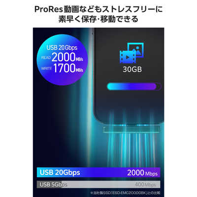エレコム ELECOM 外付け SSD 1TB 超小型 直挿し USB 3.2 Gen2x2 20Gbps